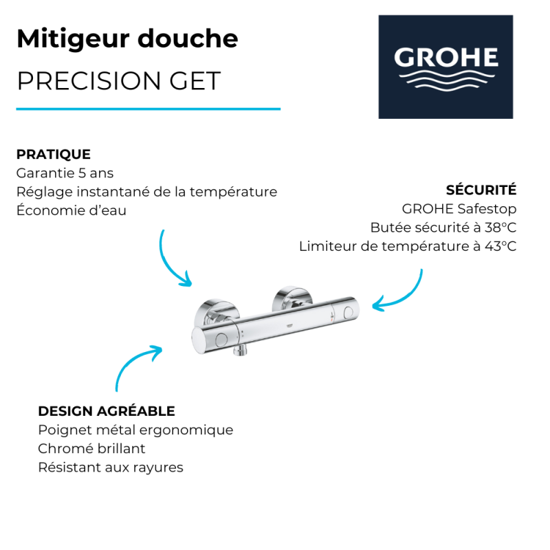 Mitigeur douche thermostatique GROHE Quickfix Precision Get - 4