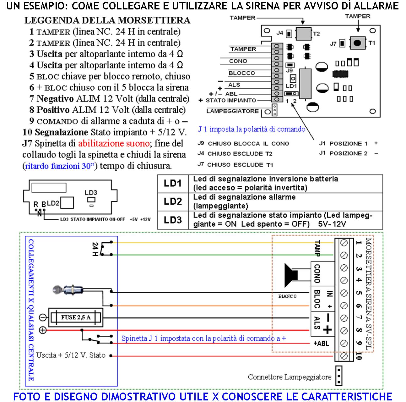 Sirena Antifurto Con Lampeggiatore a Led da Esterno Suono Bitonale Frequenza A/B 1724 ± 2475 Hz 110 dB Assorbimento 1,5 Ah Batteria Selezionata 12 V 2 - 2