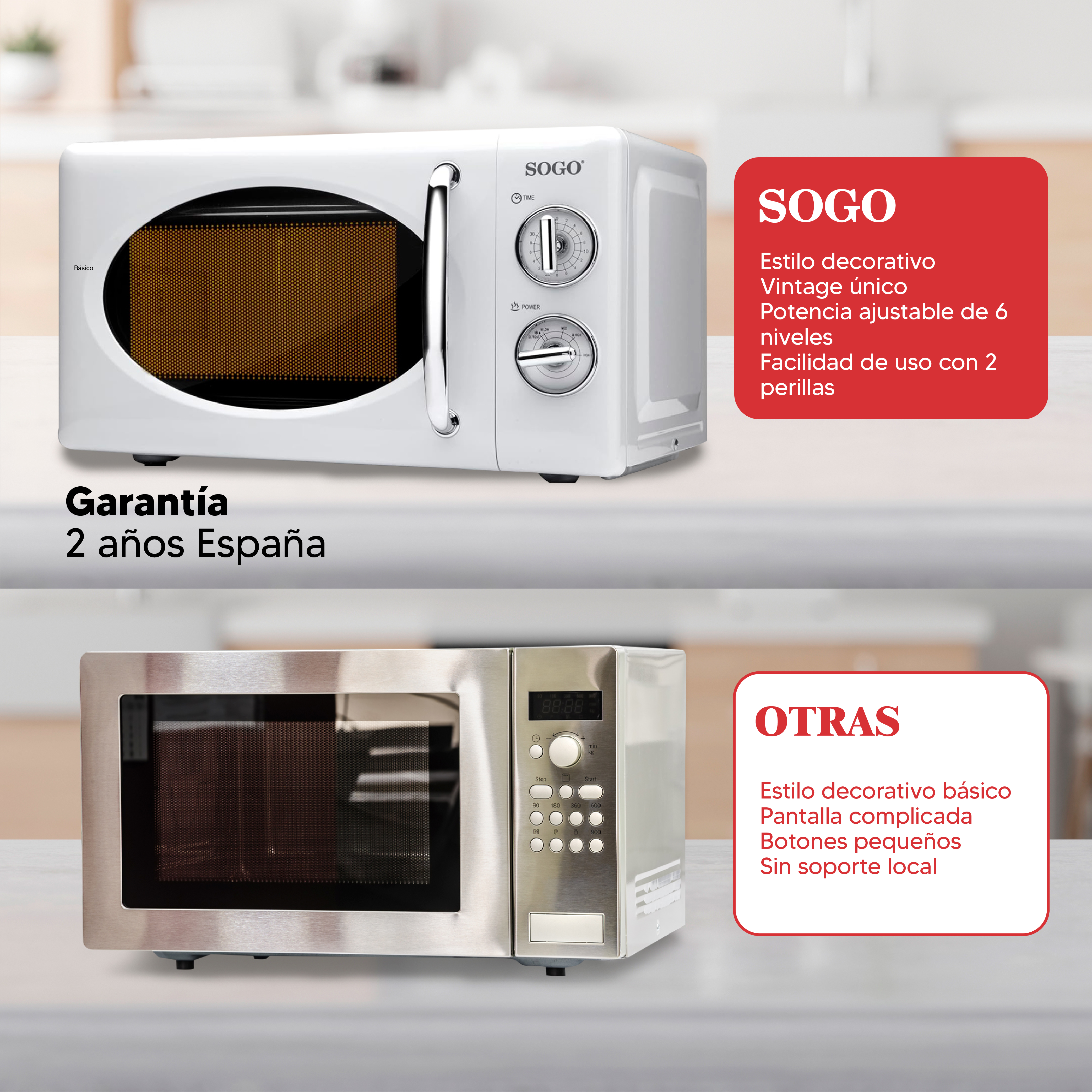 Four À Micro-Ondes Retro Blanc SOGO 20L - 8