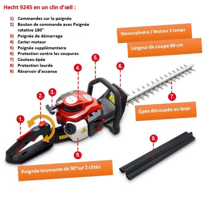 Hecht 9245 Taille haies à essence professionnel Moteur 2 temps système anti-vibration - 2