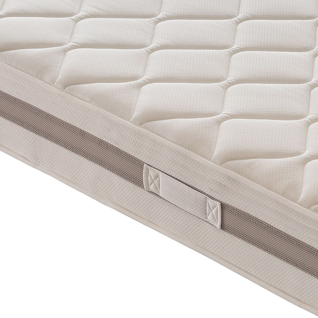 Materasso 140x190 in waterfoam ortopedico - alta densità -13 zone di comfort - Rigidità H4 - 4