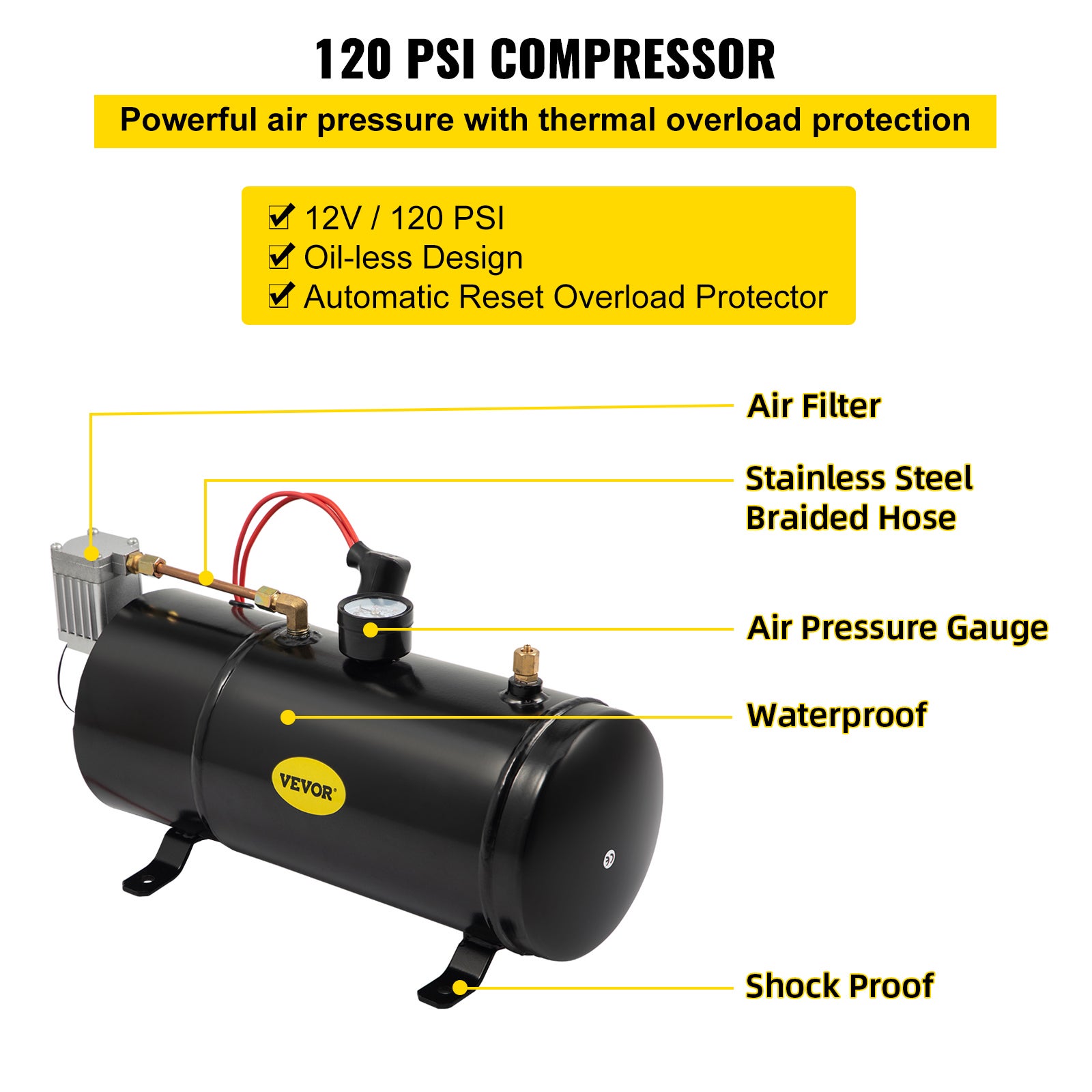 Kit Klaxon Voiture 12V 150dB Super Fort - 2 Trompettes Avec Compresseur Pour Camions, Trains Et Bateaux, Noir