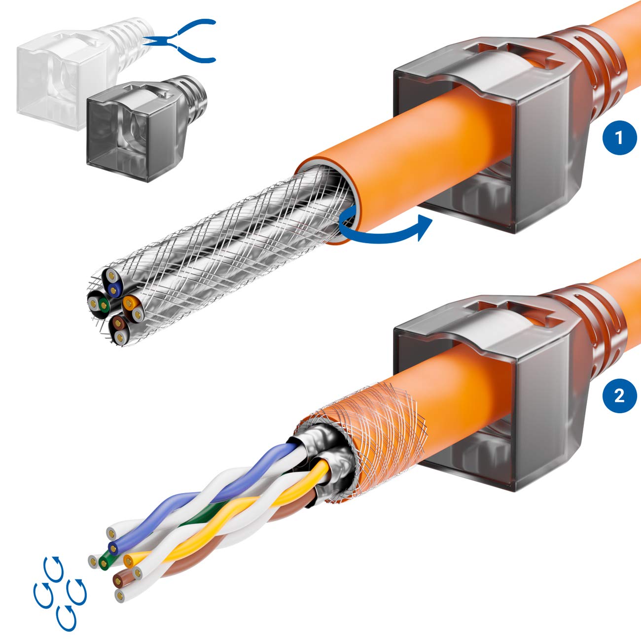 4x CAT 6a Connecteur Réseau RJ45 Sans Outil avec Connexion LSA pour Câbles D'installation Rigides Câble LAN Blindé 10 Gbit/s Boîtier Métallique CAT6a - 4