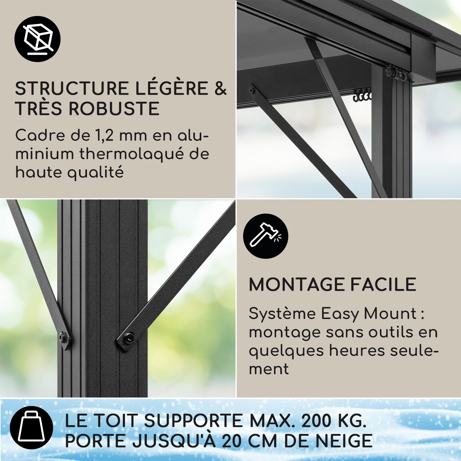 Pergola de jardin - Blumfeldt Pantheon Solid Sky Ambient Solar - 3m x 3m - Toile polyester - Anthracite - 3