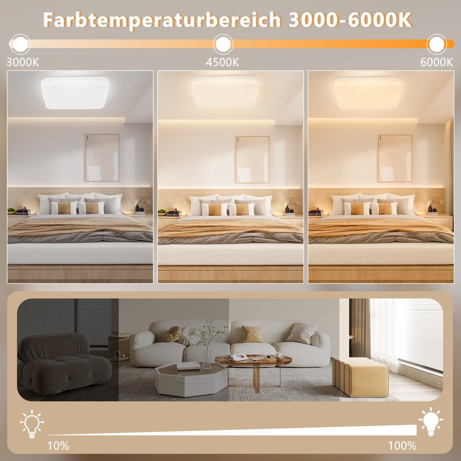 NETTLIFE Plafoniera LED Cielo Stellato Lampada per con Telecomando 37 W Lampada per Cameretta per Bambini Lampada Quadrata 28 cm per Corridoio - 4