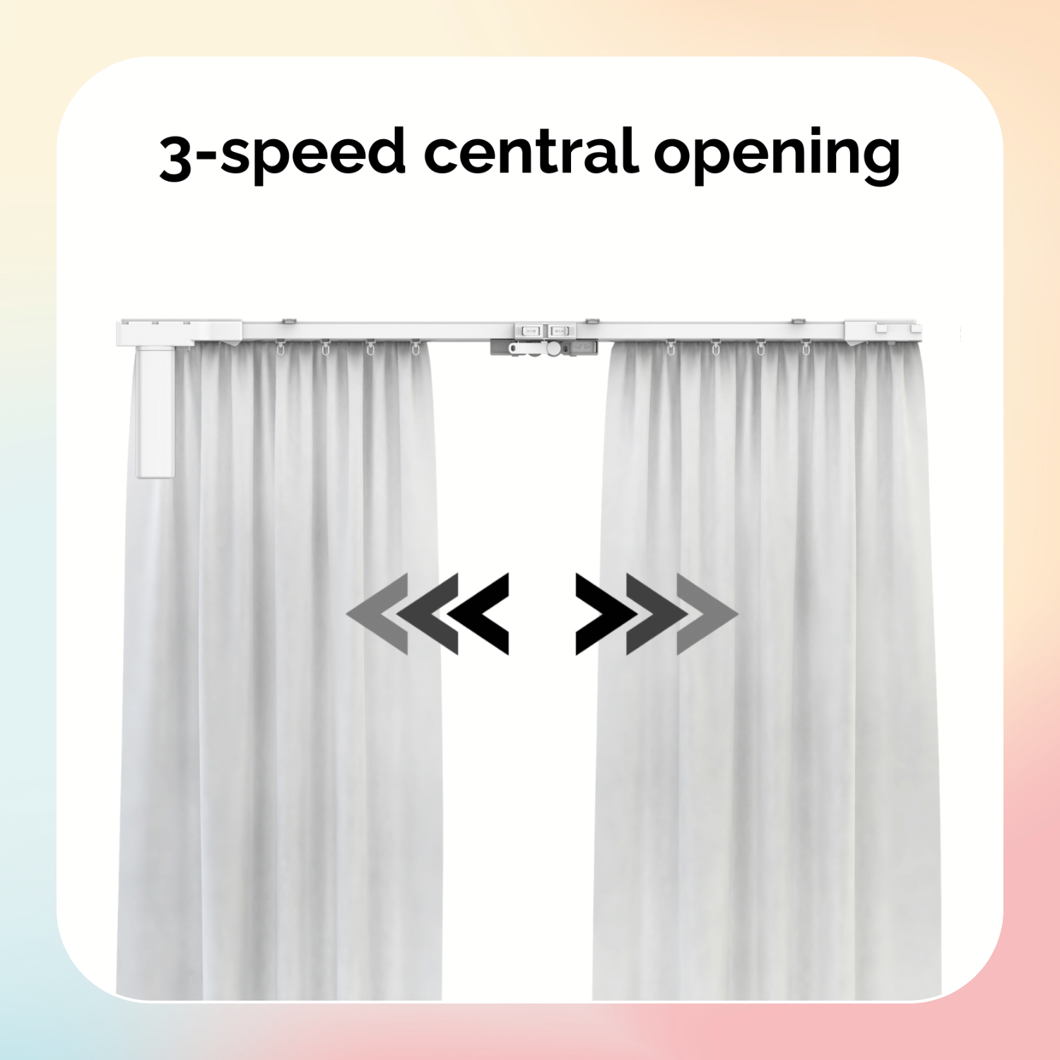 ACRIMO Kit Binario Tende Motorizzato Pannello Solare 4m - 6