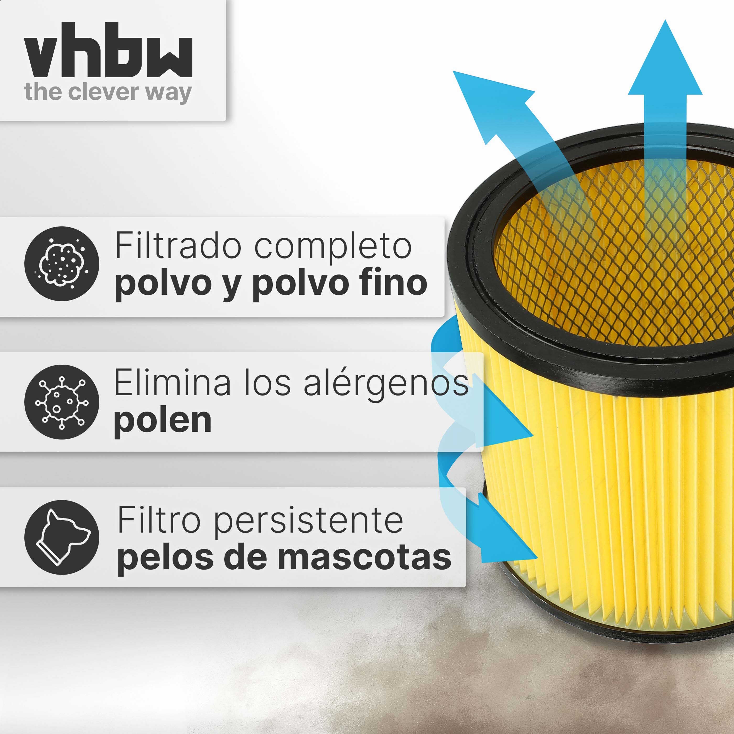 vhbw filtre à cartouches pour aspirateur robot aspirateur multi-usages Thomas Junior 1216, 1230, 1516 - 5