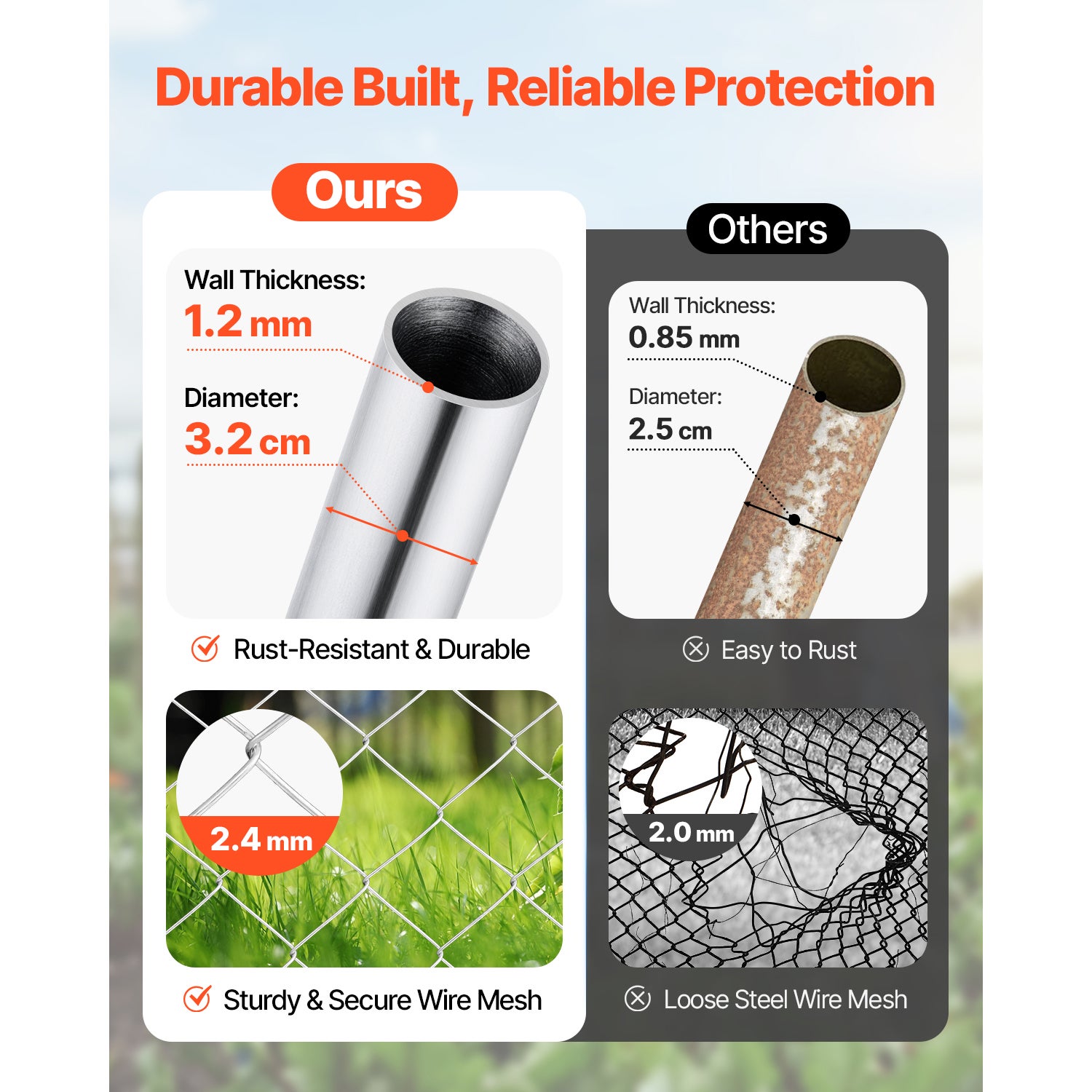 Portillon de jardin 81x117 cm,SucceBuy porte réglable en acier galvanisé antirouille,installation simple,idéal pour jardin - 4