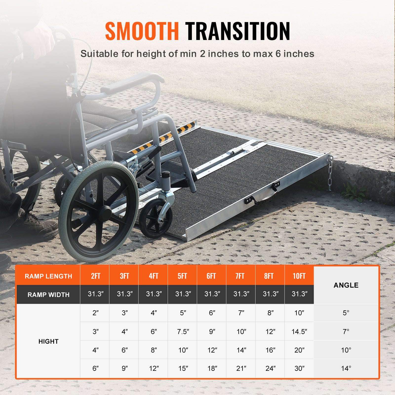 Rampe VEVOR pour fauteuil roulant, capacité 363 kg, en aluminium antidérapant 60,96 cm pour scooter, personnes handicapés, marches, maison, escaliers - 5