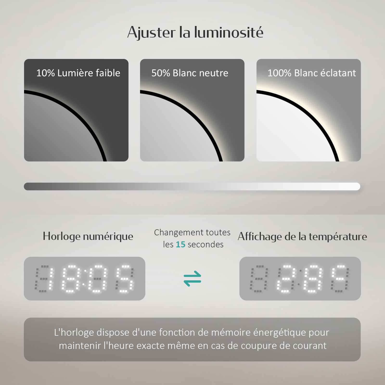 EMKE Okrągłe Lustro łazienkowe z oświetleniem LED 70 cm, z 4300K, możliwość ściemniania, przeciwmgielne, funkcja pamięci, Czarny - 3