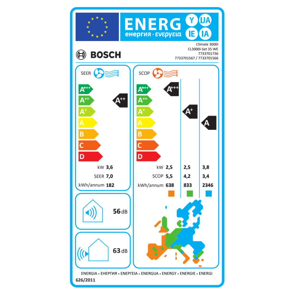 Ar Condicionado Monosplit 3,6 kW BOSCH Climate 3000i RAC - 8
