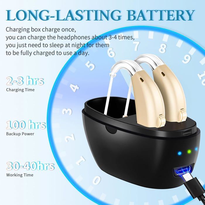 HEARING AID Appareil Auditif Anti-Bruit Rechargeable , Contrôle Volume, Étui Charge , Séniors & Perte Auditive - 3