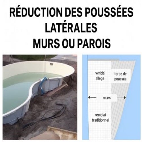 beton léger ( pour 25 a 100 m2 de chape légère en 5 cm selon dosage de billes ECOGRAPHITE EAS additif inclus) - 7