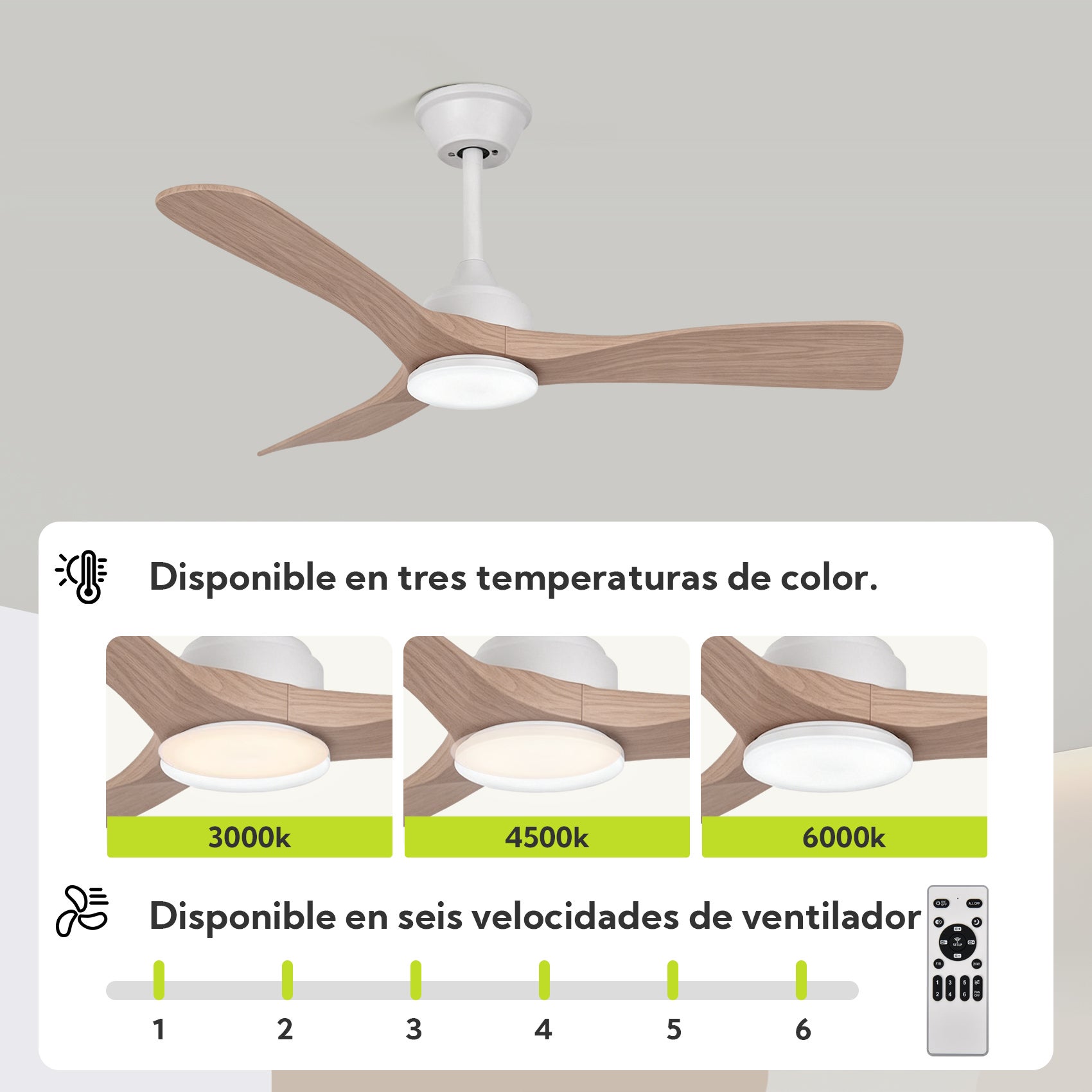 Ventilateur Plafond LED 42