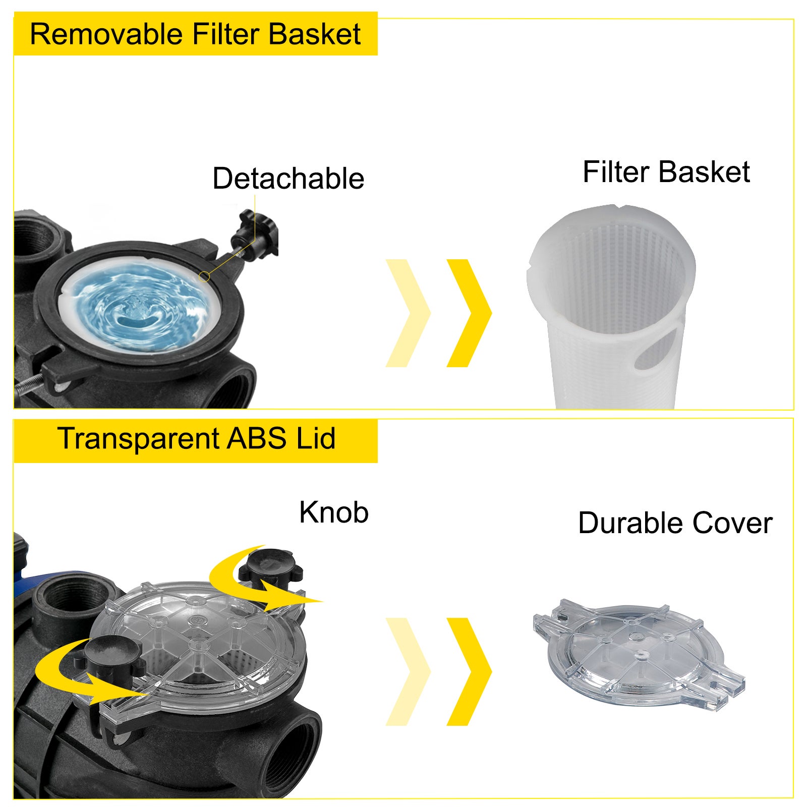 Pompe de Filtration Piscine SucceBuy 15000 L/h, Pompe Circulation Eau 1 HP 750W, Corps Plastique & Métal, Panier Filtre Amovible - 6