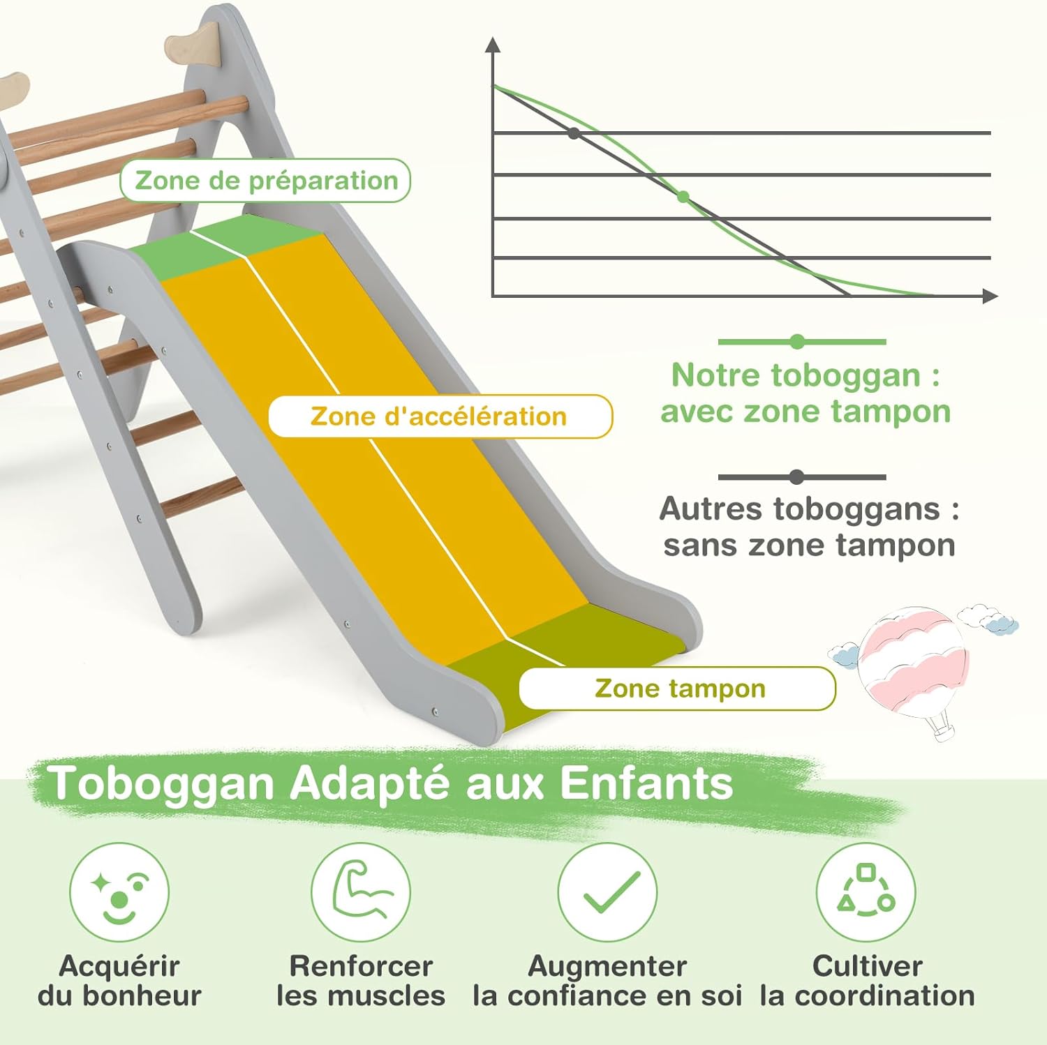 2 en 1 Triangle d'escalade Montessori Enfant avec Toboggan, Echelle d’Escalade en Bois avec Hauteur Réglable,Charge 60kg pour Enfants de 1 an+ - 6