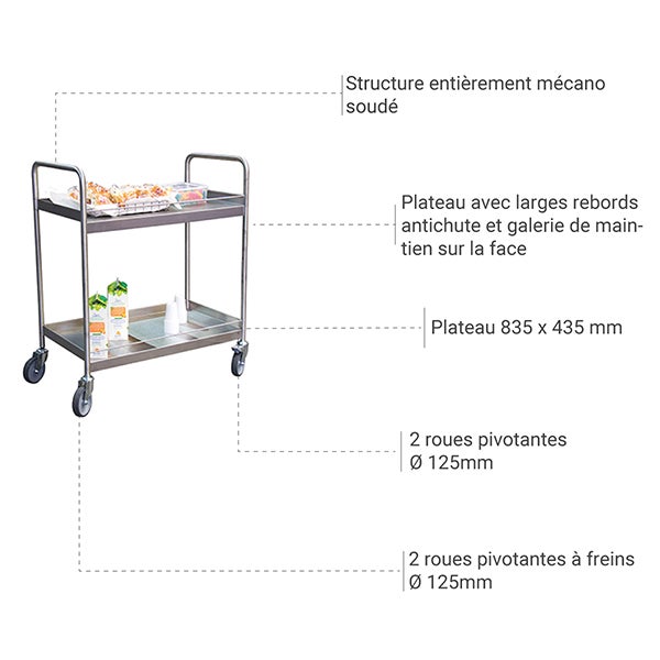 Desserte inox 304 L avec galeries de maintien 3 plateaux 835 x 435 mm 300 kg - 880000634 - 3