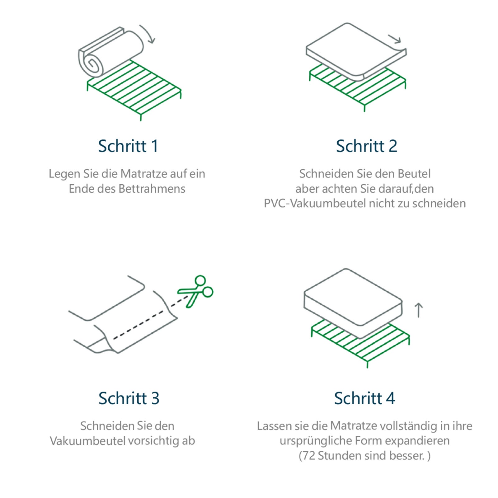 Matelas 160 x 200 cm, hauteur 25 cm, à ressorts ensachés 7 zones, avec tissu doux, Mousse mémoire, dureté H3, respirant - 9