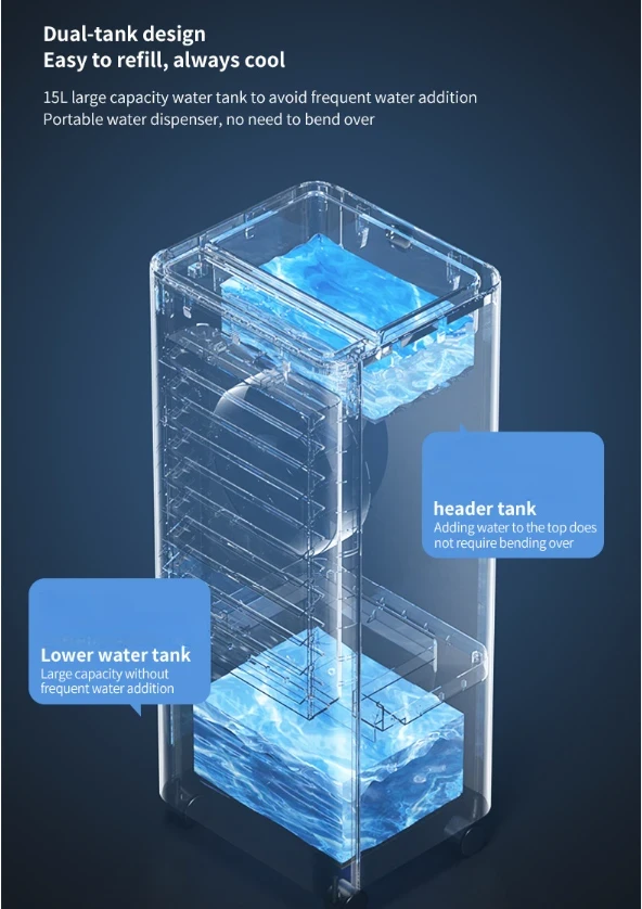 Refroidisseur d'air, climatiseur domestique, ventilateur, avec télécommande, 3 vitesses, minuterie, avec réservoir d'eau de 15 litres - 7