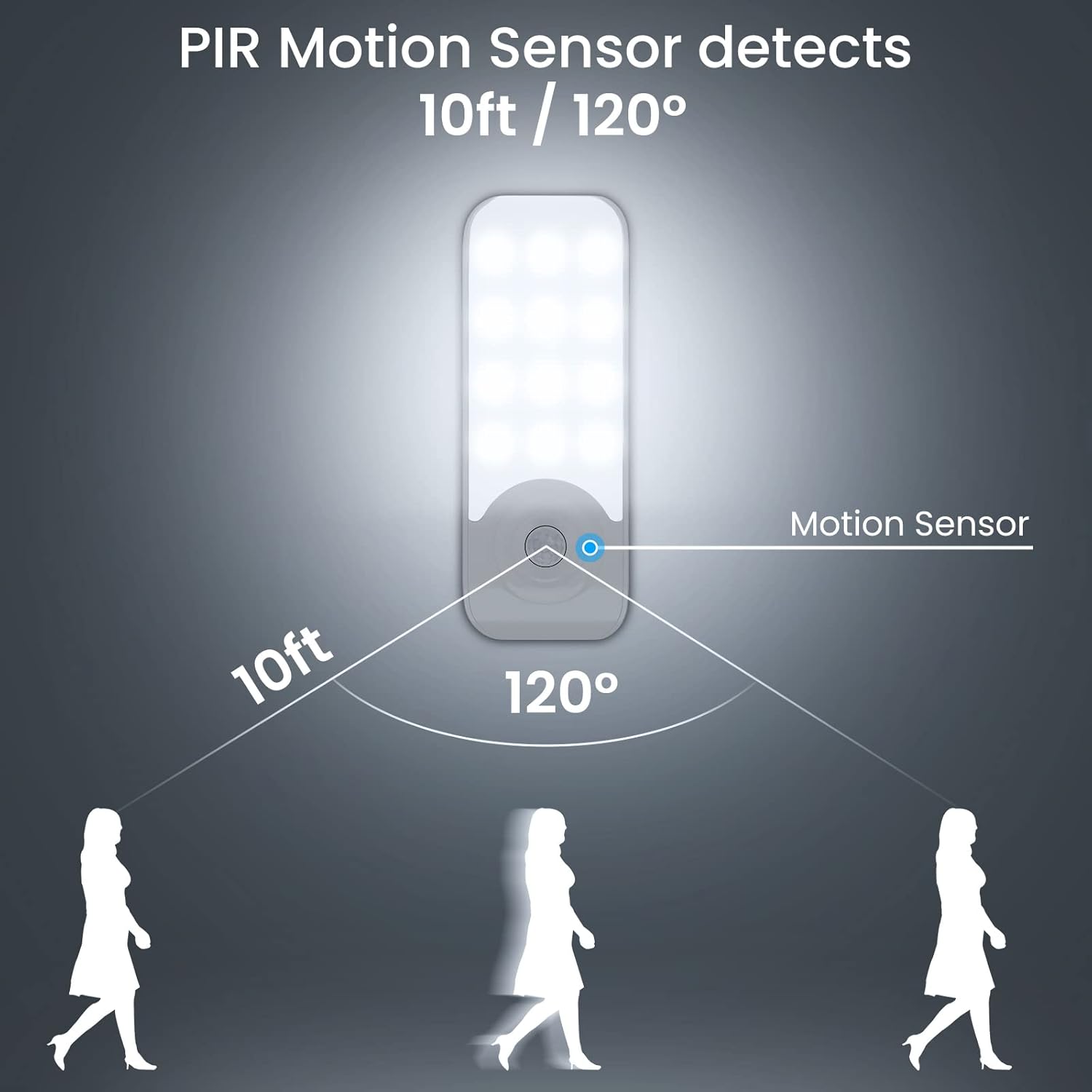 Lot De 2 Veilleuses LED Avec Détecteur De Mouvement - Lampe Auto/ON/OFF Pour Enfant Et Maison