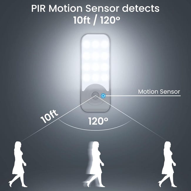 Lot De 2 Veilleuses LED Avec Détecteur De Mouvement - Lampe Auto/ON/OFF Pour Enfant Et Maison