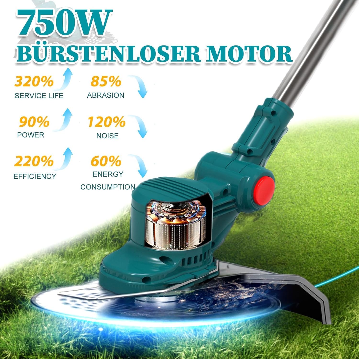 Débroussailleuse 18V Compatible Makita, 5 Types de Lames, Moteur Sans Balais avec Brosses – Bleu (Sans Batterie ni Chargeur)) - 2