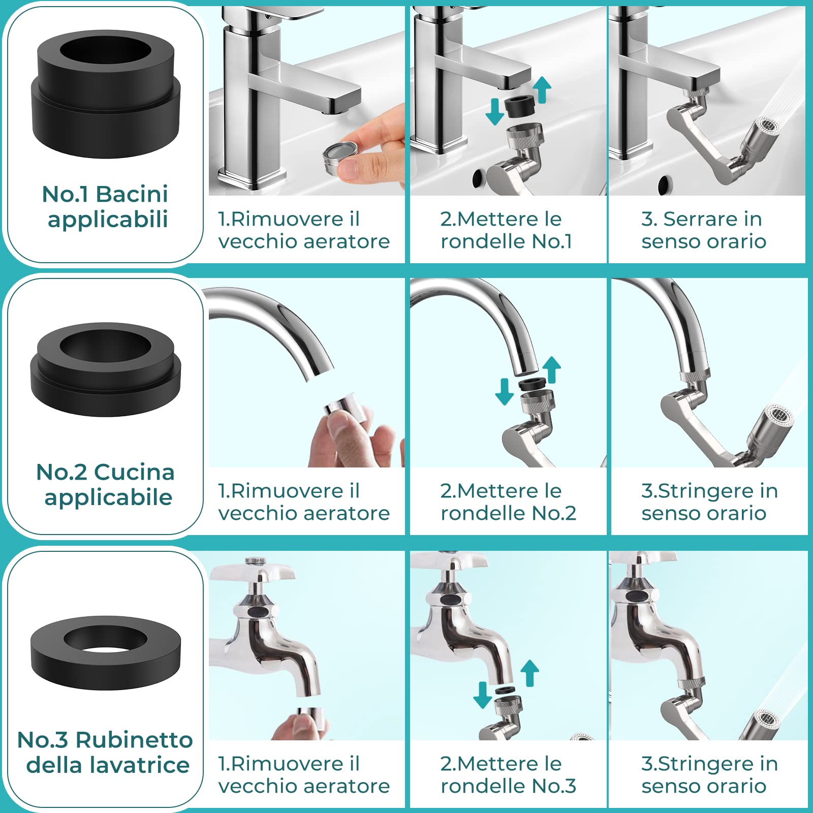 Aeratore Rubinetto Cucina 360° - 3 Modalità Getto, Nero, Risparmio Idrico 30%, Filettatura 22/24mm - Foto 6