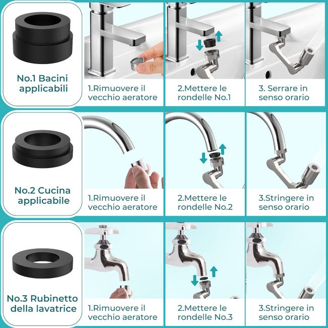 Aeratore Rubinetto Cucina 360° - 3 Modalità Getto, Nero, Risparmio Idrico 30%, Filettatura 22/24mm - Foto 6