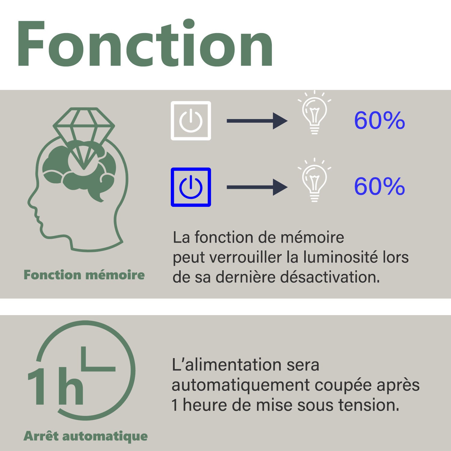 AICA Miroir lumineux rond 60cm,3 couleurs + dimmable + horloge + anti-buée + mémoire, miroir salle de bain - 4
