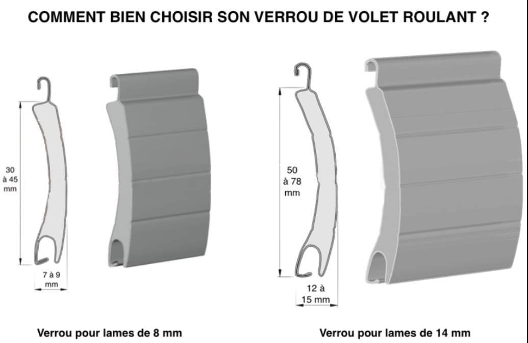 Verrou De Securite A 3 Maillons (lame 14) - 3