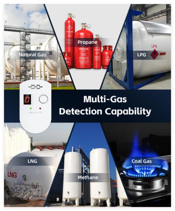 Detector de gas GLP, gas natural urbano, metano, propano y butano Alarma enchufable con pantalla digital para el hogar - 4