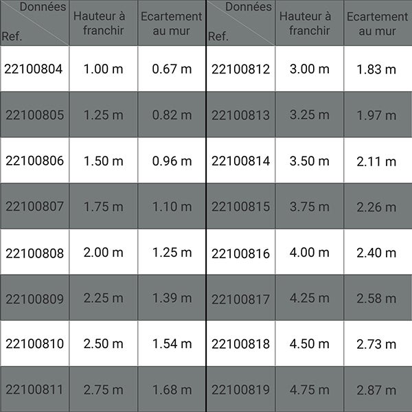 Escalier industriel 9 marches - Hauteur à franchir 2.25m - Inclinaison 60° - Main-courante à gauche - 22100809 - 2