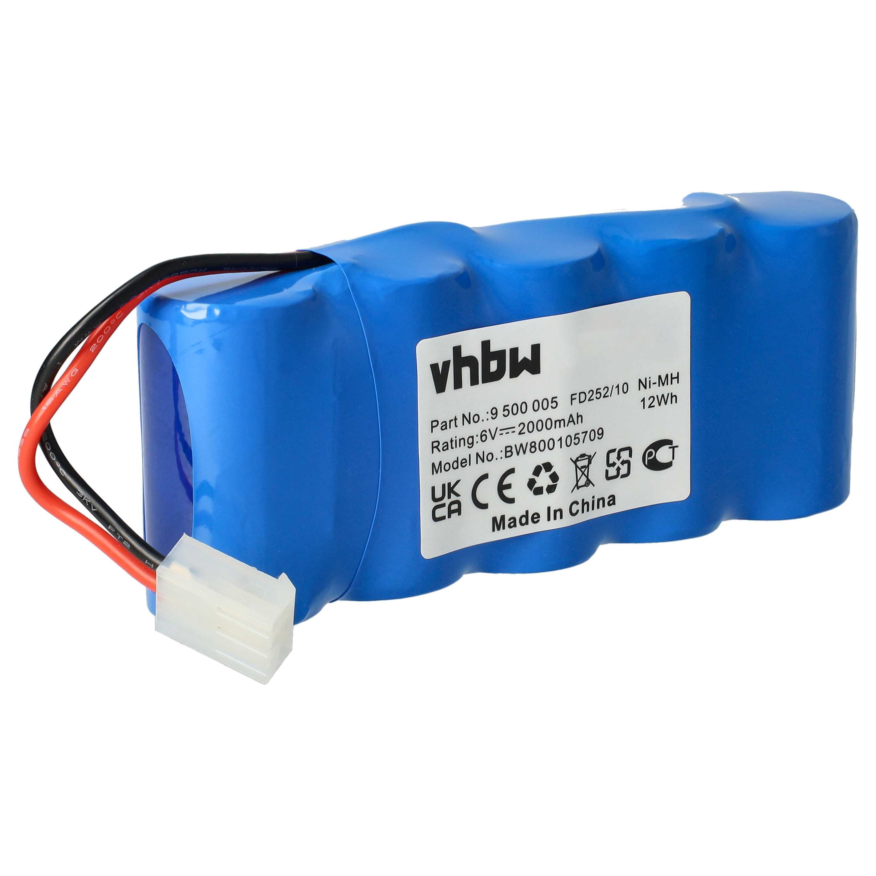 Batteria ricambio xiaomi 200GD INR H18650CH 4S1P Li ion, 14.4V, 2500mAh Batteria ricambio xiaomi 200GD INR H18650CH 4S1P Li ion, 14.4V, 2500mAh