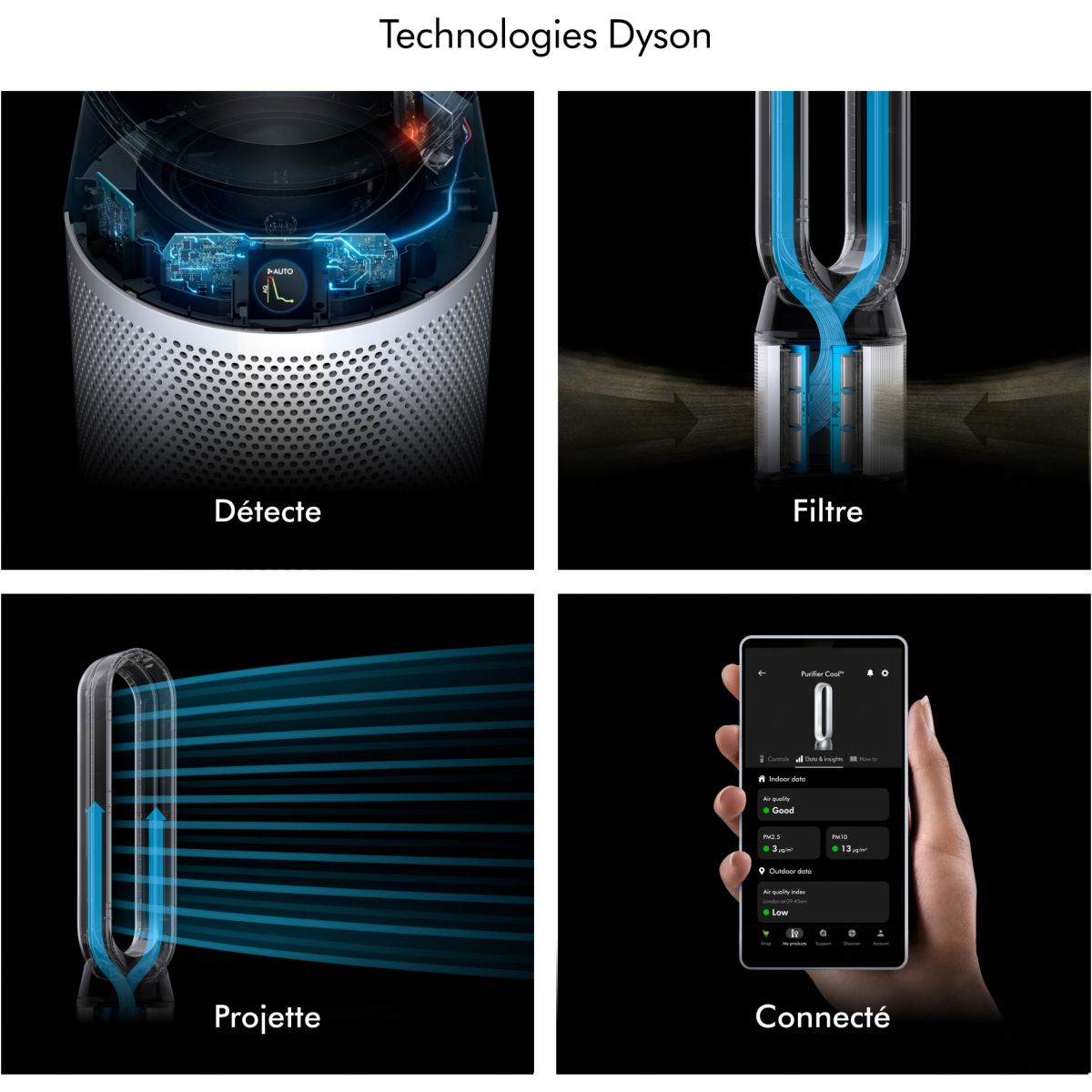 Dyson Purifier Hot+Cool 27 m² 61,4 dB Bianco - 6