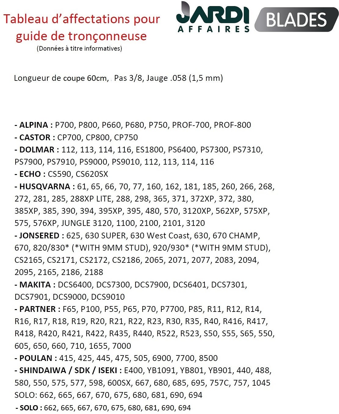 Guide Oregon 248SFHD009 coupe 60cm Pas 3/8, Jauge 1.5mm - 2