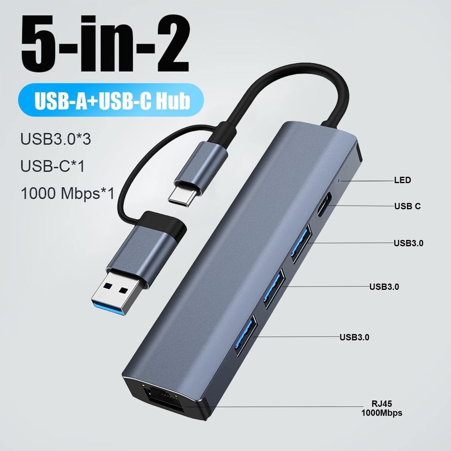 Adattatore USB 3.0 A Gigabit Ethernet - Scheda Di Rete Portatile 10/100/1000 Mbps Per Windows, Mac, Linux, Android