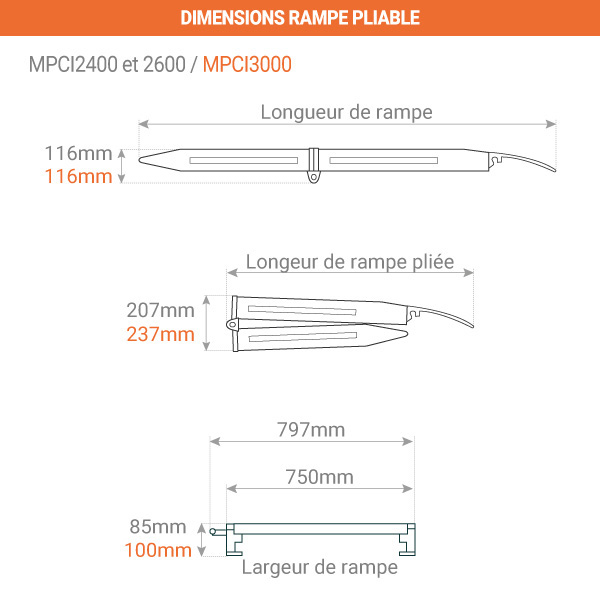 Rampe 2411mm - Pliée 1251mm - Pour franchir 650mm - Charge max 800kg - MPCI2400.750.1000S - 2