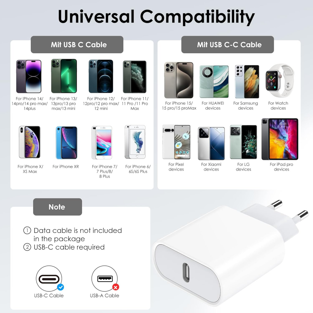 Chargeur USB C Recharge Rapide Avec Câble,20W Prise 2 Ports