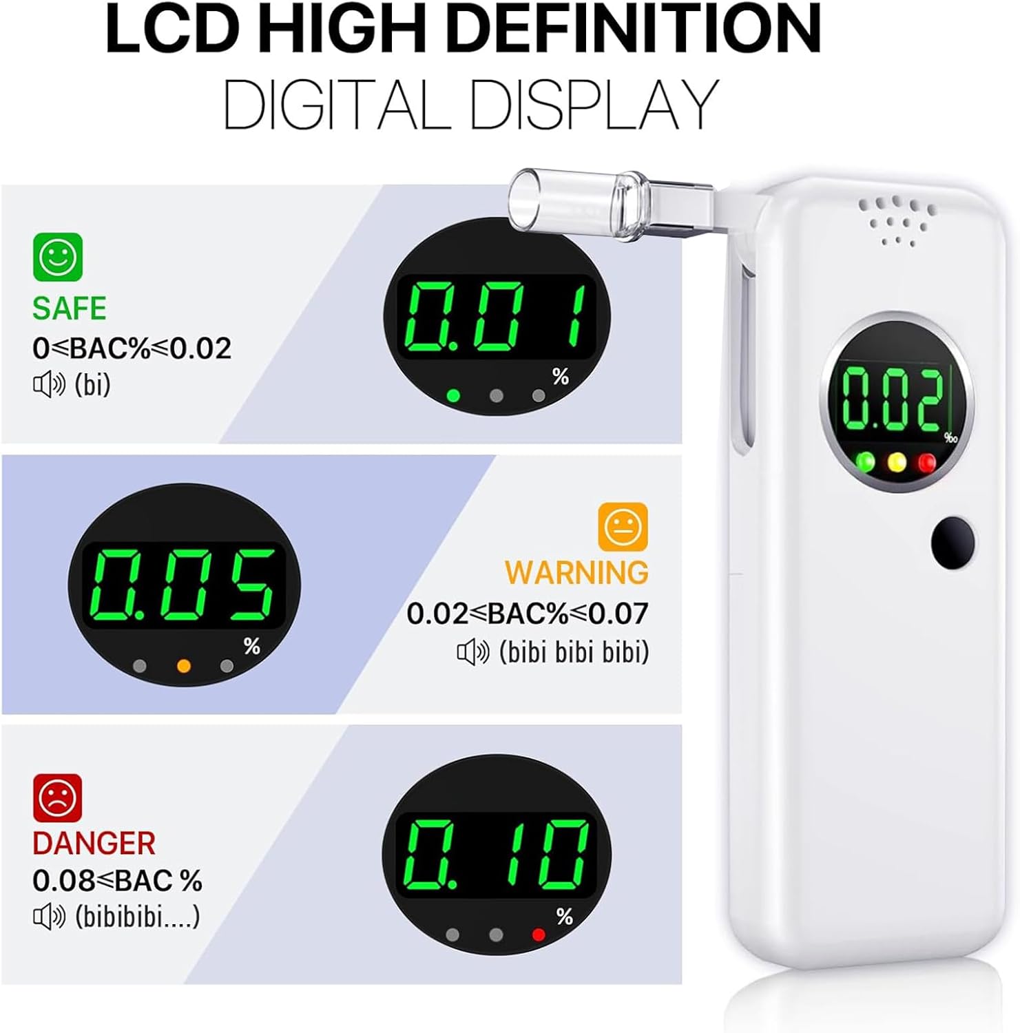 Ethylotest Professionnel avec Affichage Numérique LCD - Éthylomètre Portable Haute Précision pour Usage Familial et Fêtes, Inclut 5 Embouchettes - 3