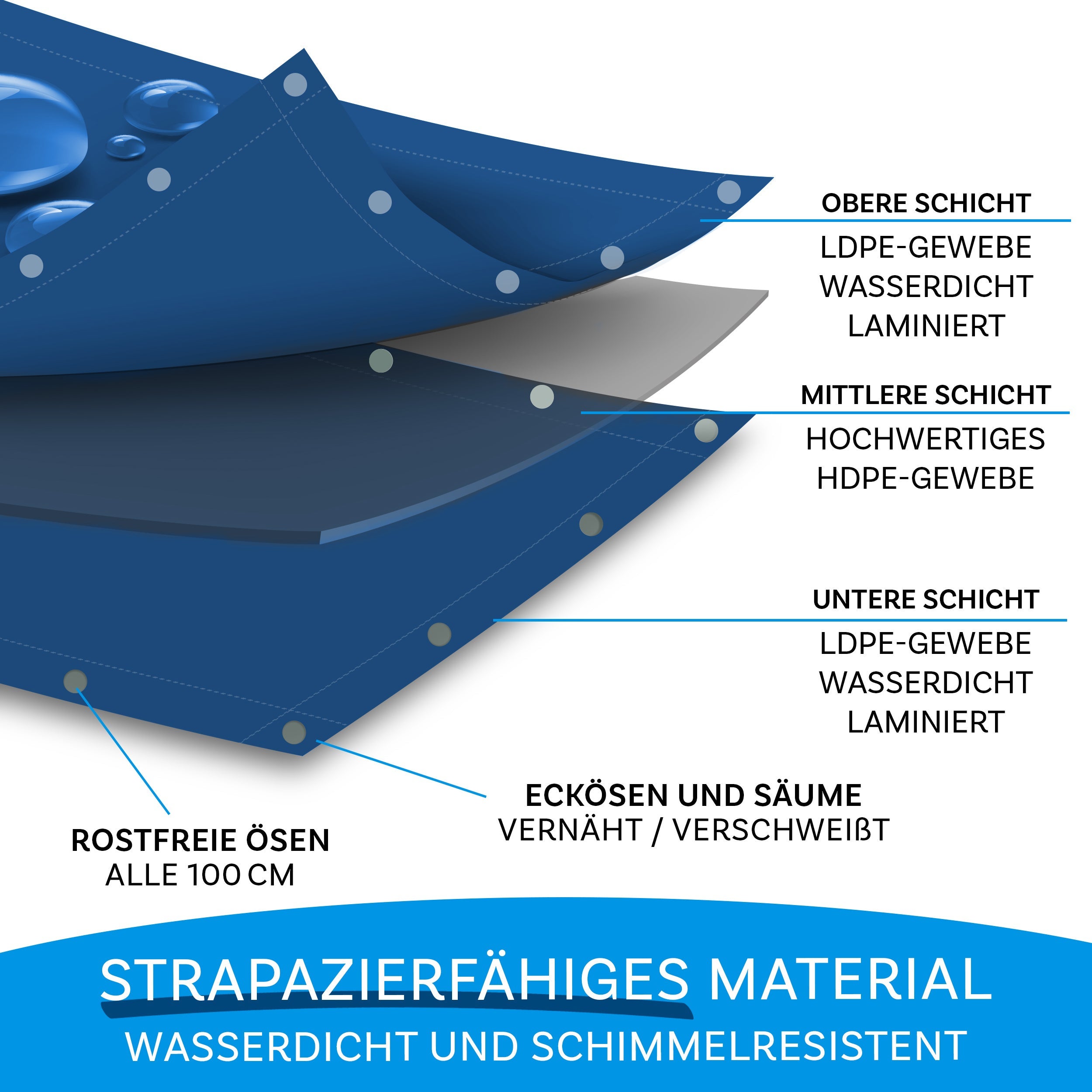 Bâche de protection imperméable 240 g/m², Vert 2 x 3 m - 5