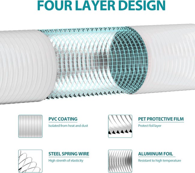 STERR Tubo flessibile per condotte di ventilazione 100 mm x 3 m - Tubo di scarico - Tubo STERR Tubo flessibile per condotte di ventilazione 100 mm x 3 m - Tubo di scarico - Tubo