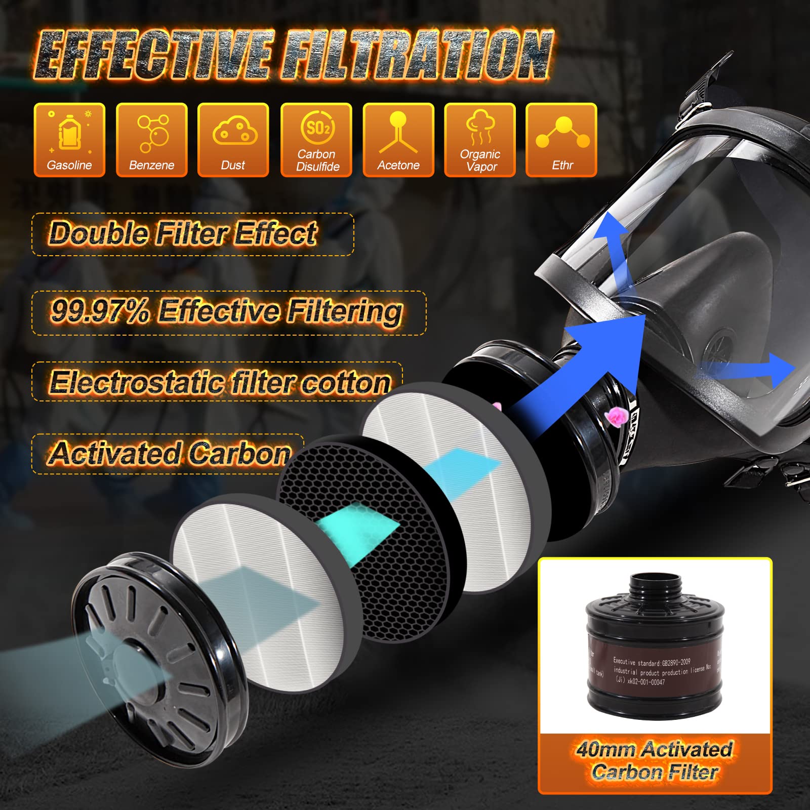 Masque à gaz de survie - Respirateur tactique complet avec filtre à charbon actif 40 mm contre poussières,vapeurs et produits chimiques - 4