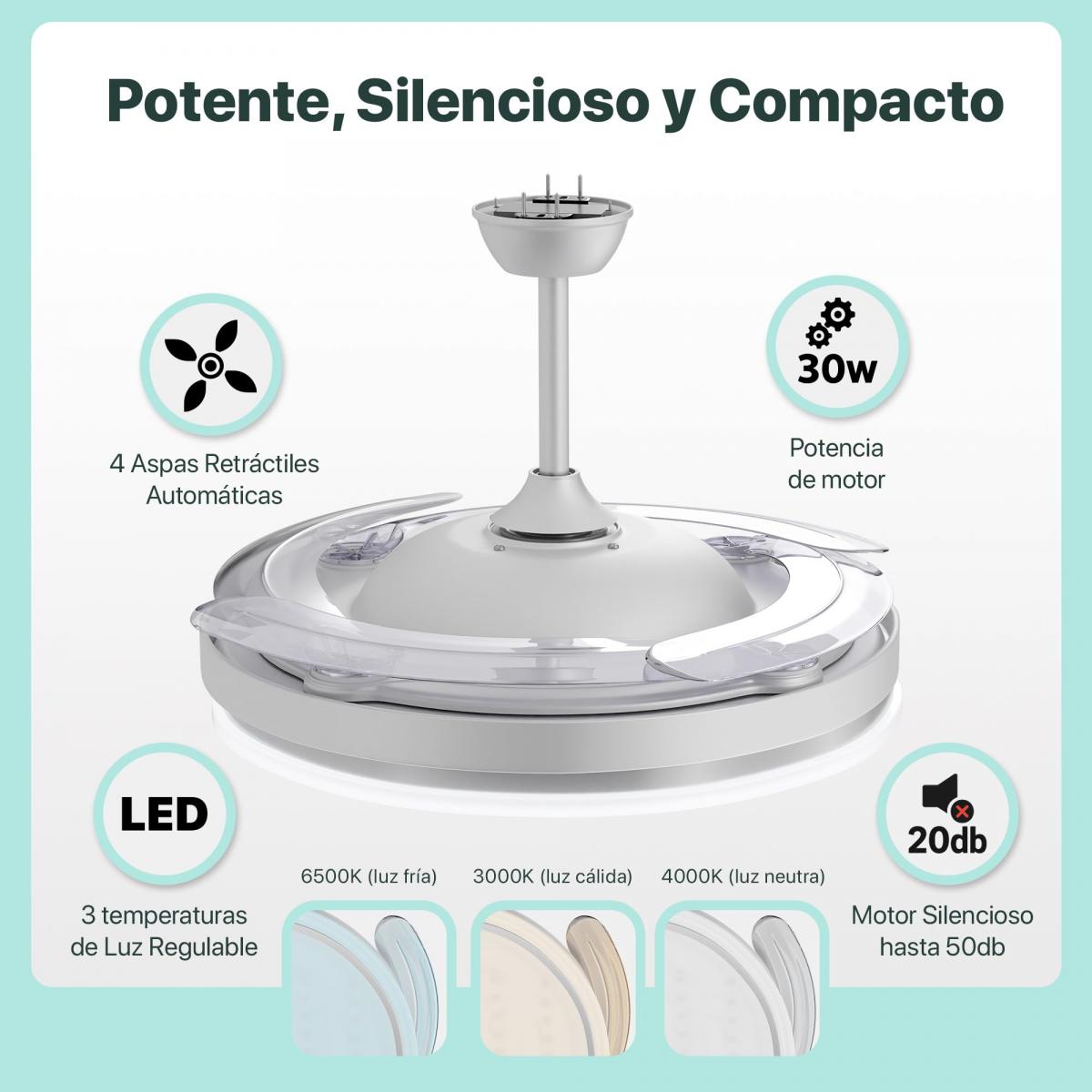 LEDUNI Ventilador con Luz LED Blanco Ø 50cm con mando+APP,Motor DC +Luz LED, 66W aspas retráctiles, CCT, Silencioso - 6