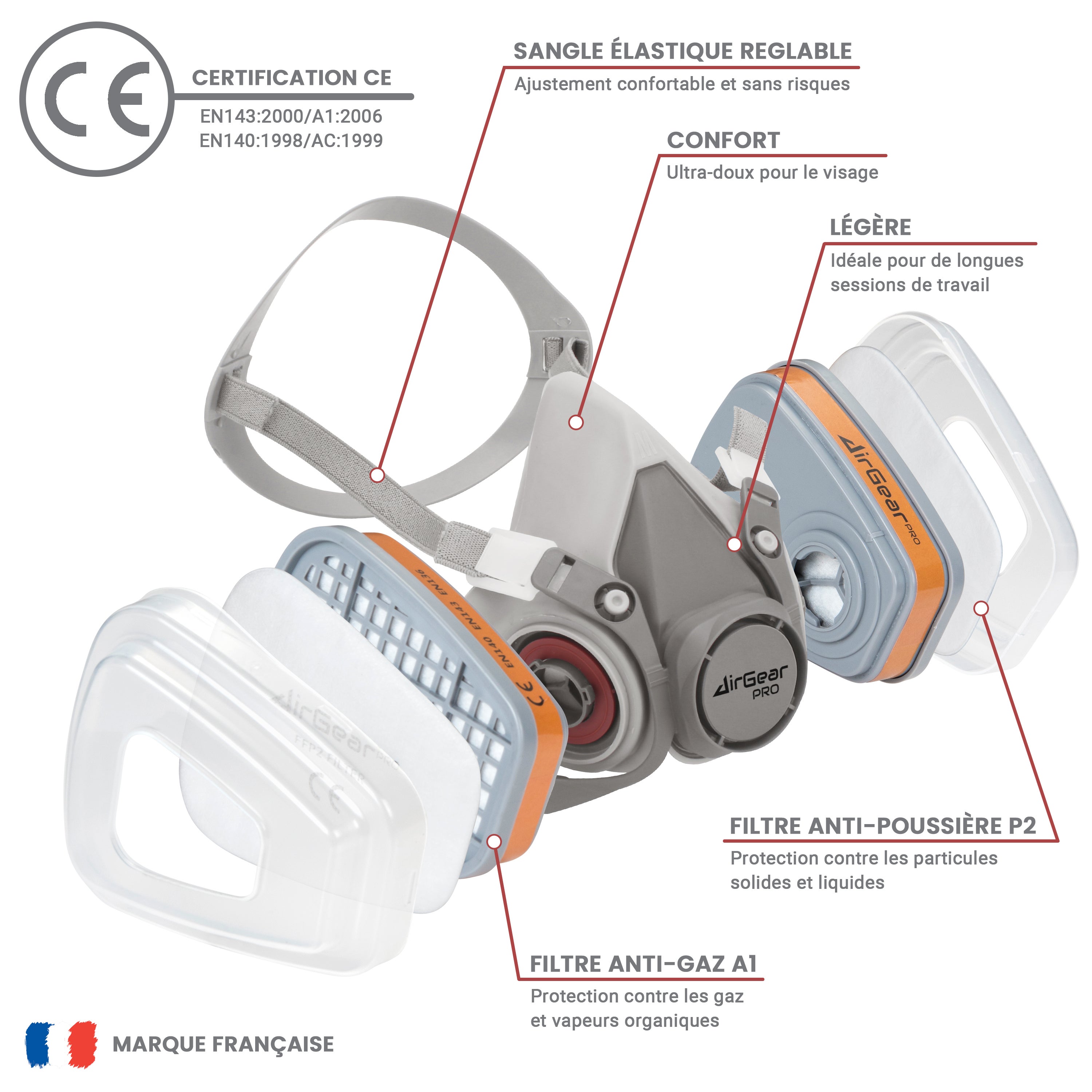 AirGearPro G-500 Masque de Protection Respiratoire Réutilisable, Anti poussière, Anti gaz avec Filtres et Lunettes de Protection Idéal Peinture - 2
