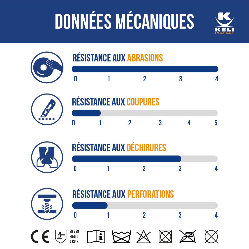 Lot de 5 Paires de Gants de Protection PU Gris - Manutention & Tous Travaux Bâtiment - Enduction Polyuréthane - Sans Couture - Taille 11 - 4