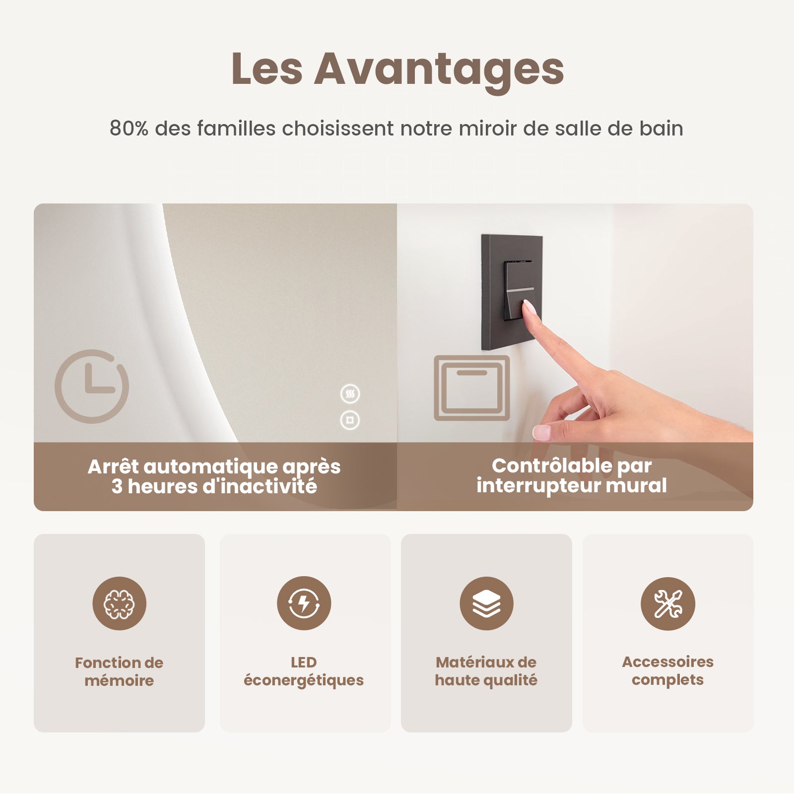EMKE Miroir de salle de bain avec éclairage LED - Miroir asymétrique - Antibuée, 3 Couleurs, Intensité Réglable - 60 x 45 cm - 4