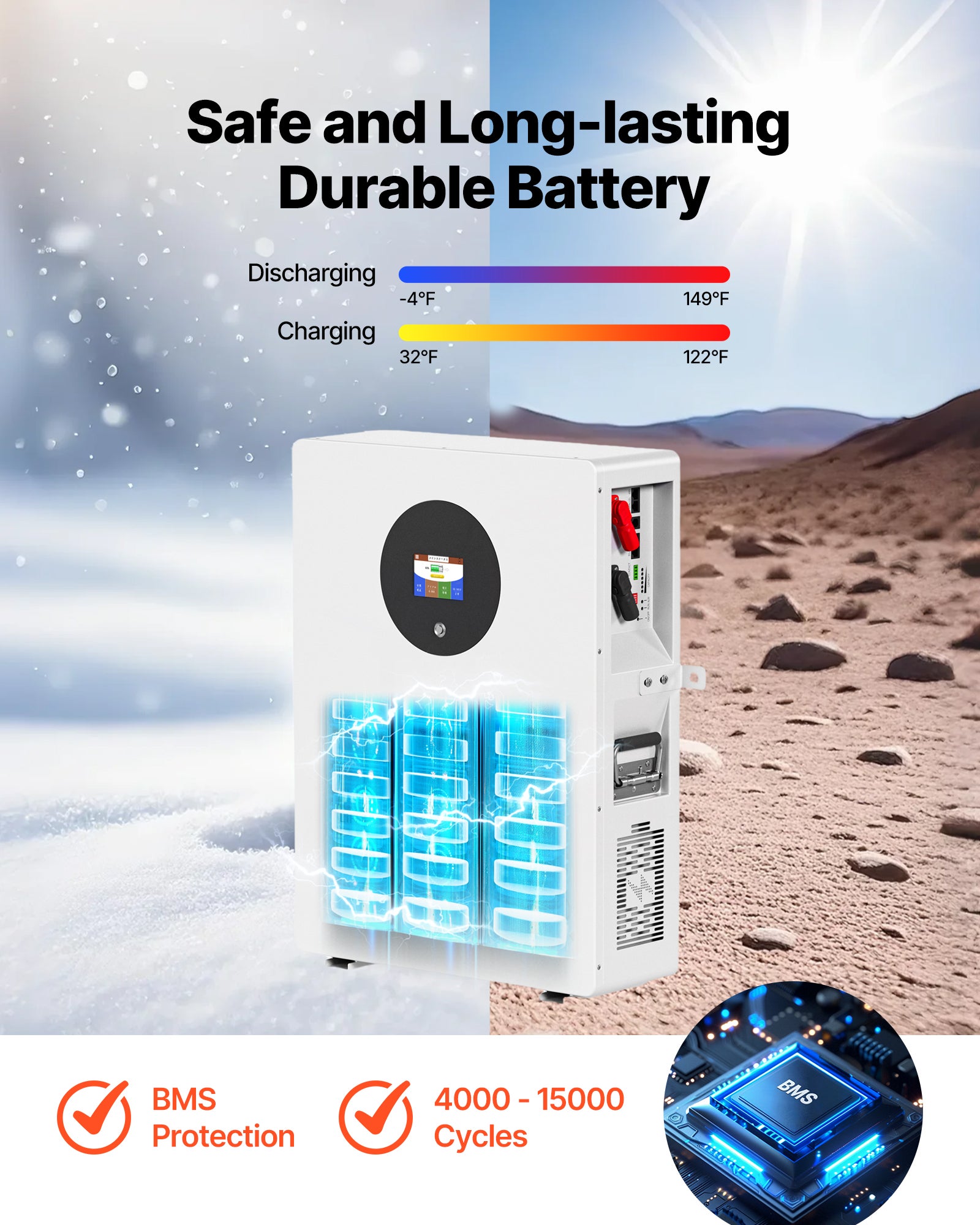 Kit Solare Off-Grid Completo VEVOR 2400W 48V, con 12 Pannelli Solari Monocristallini, Batteria LiFePO₄ 51,2V 100Ah e Inverter Ibrido 48V - 4