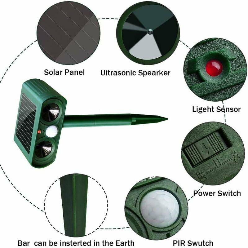Répulsif Chat Exterieur, Ultrason Chat, Repulsif Chien,Etanche, Charge Solaire,Chargement USB