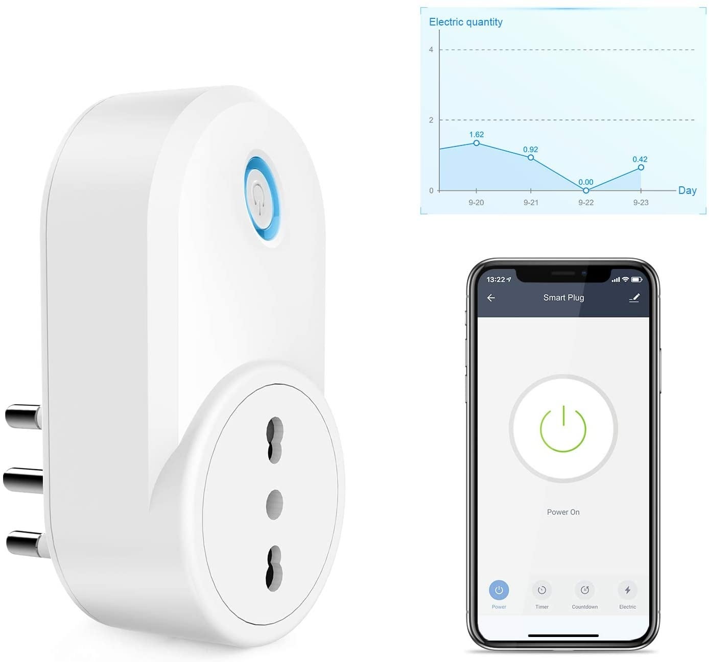ANTELA Presa Intelligente Alexa, Presa WiFi Type F con Monitoraggio Energetico, Smart Plug 16A, Controllo Vocale, Compatibile con Alexa e Google Home, Controllo Remoto Tramite APP, 4 Pz