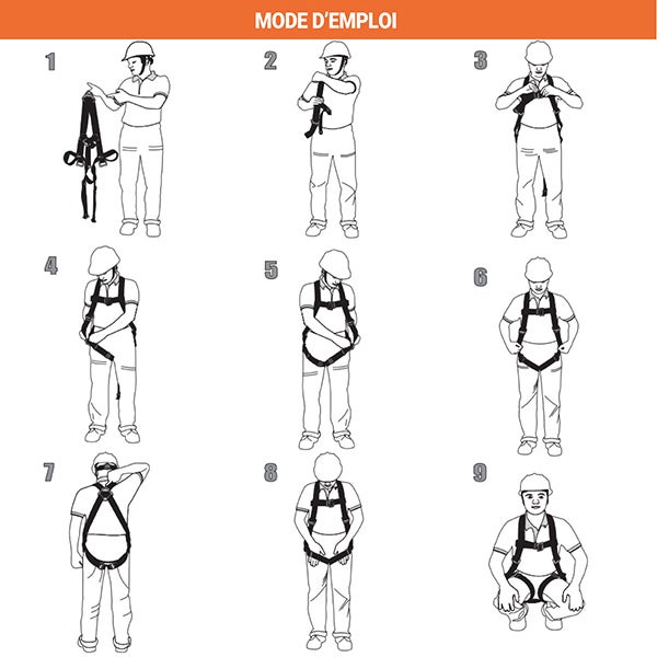 Kit harnais antichute pour toiture - 20 m - FA8010400/20 - 4